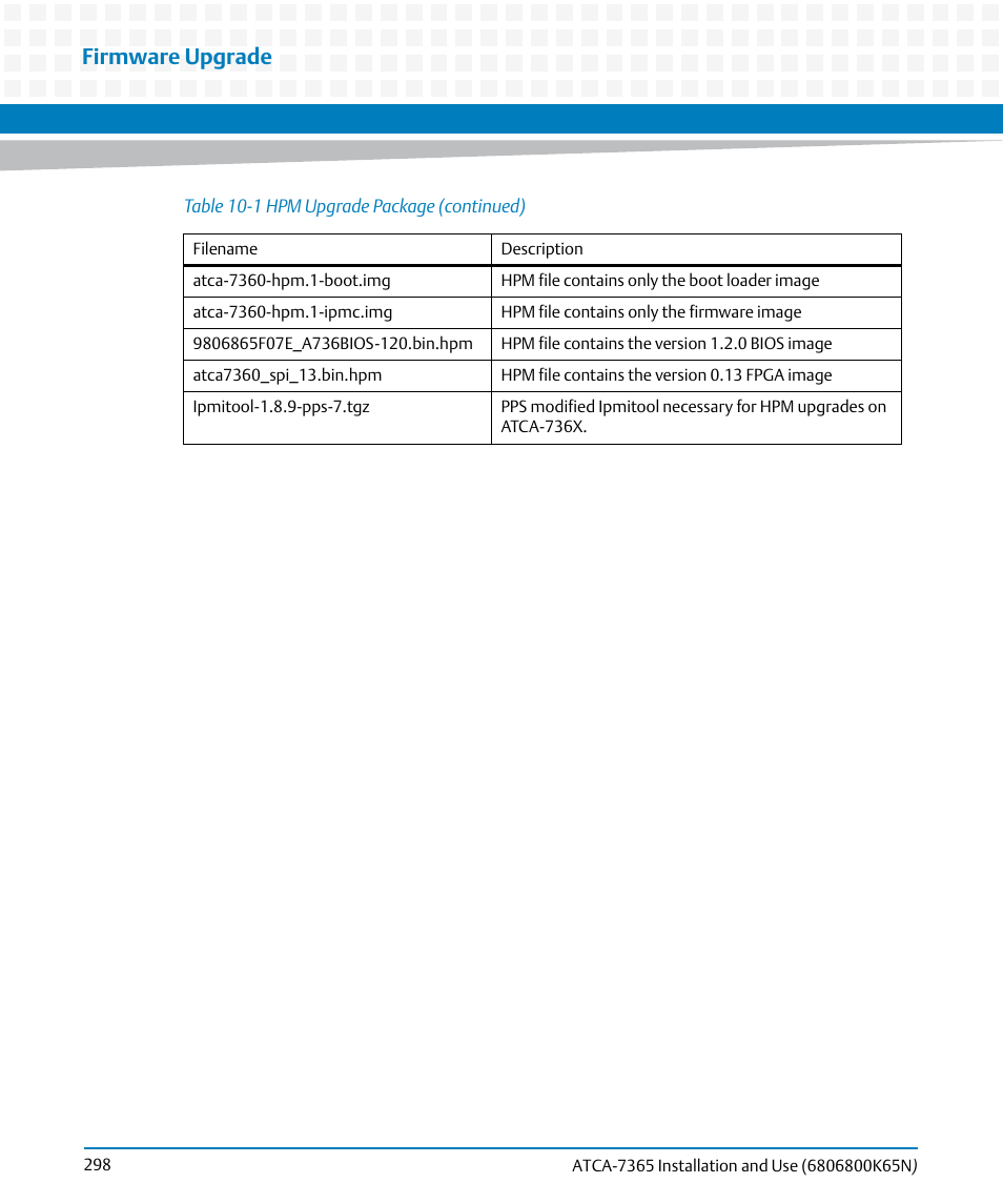 Firmware upgrade | Artesyn ATCA-7365 Installation and Use (November 2014) User Manual | Page 298 / 306