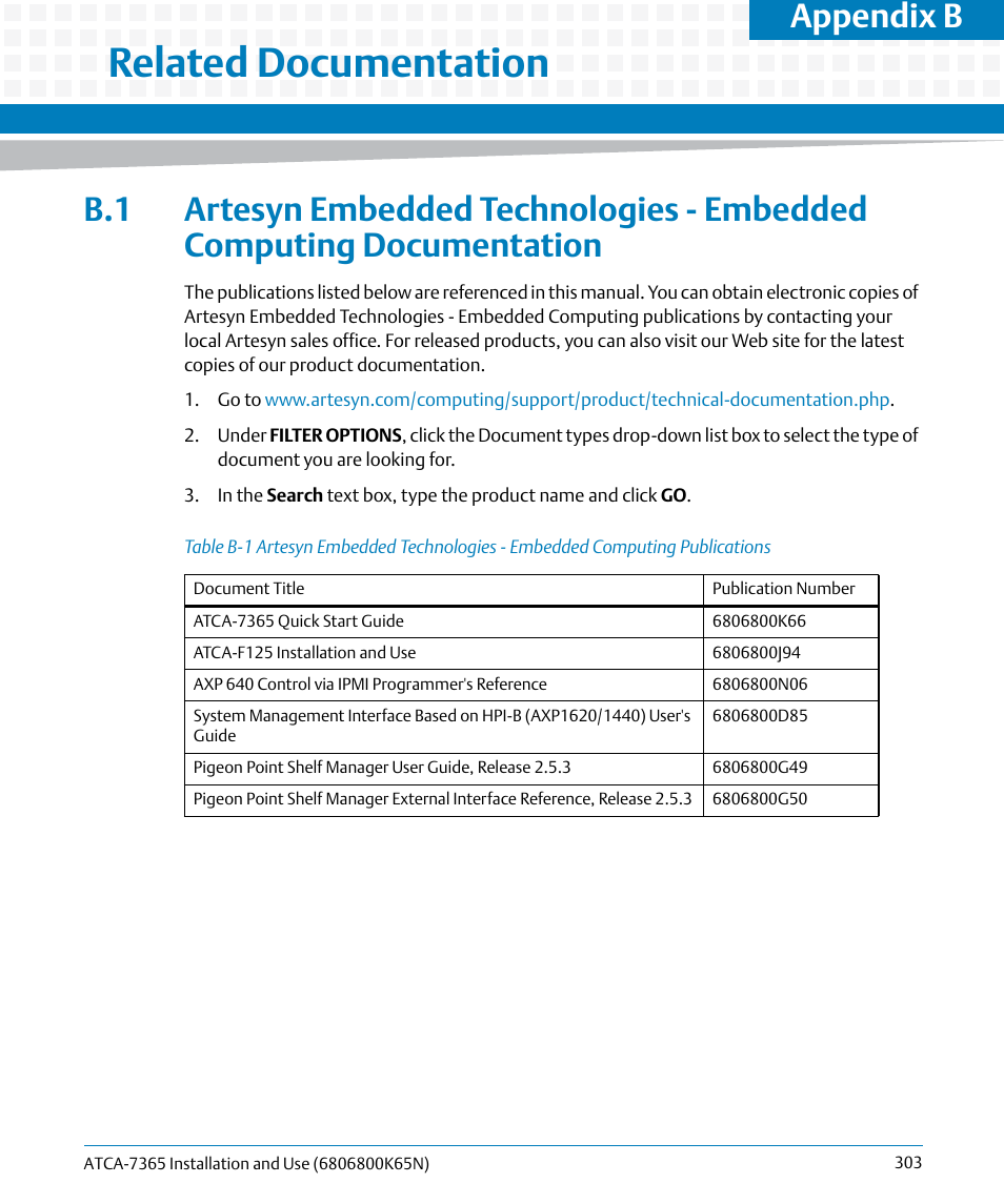 B related documentation, Related documentation, Table b-1 | Appendix b | Artesyn ATCA-7365 Installation and Use (November 2014) User Manual | Page 303 / 306