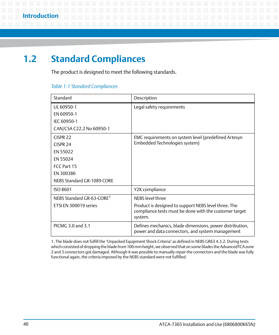 2 standard compliances, Table 1-1, Standard compliances | Introduction | Artesyn ATCA-7365 Installation and Use (November 2014) User Manual | Page 40 / 306