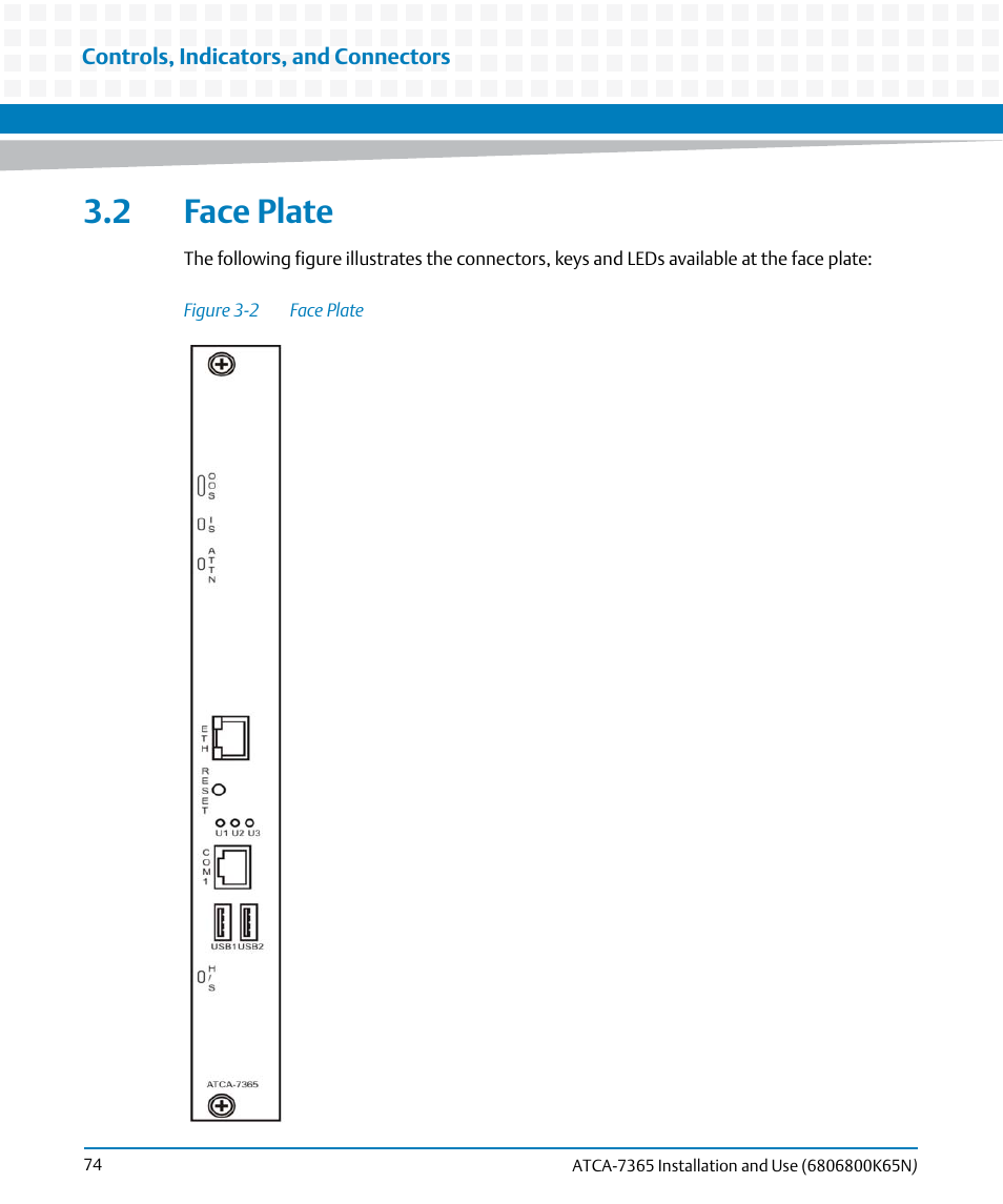 2 face plate, Figure 3-2, Face plate | Artesyn ATCA-7365 Installation and Use (November 2014) User Manual | Page 74 / 306