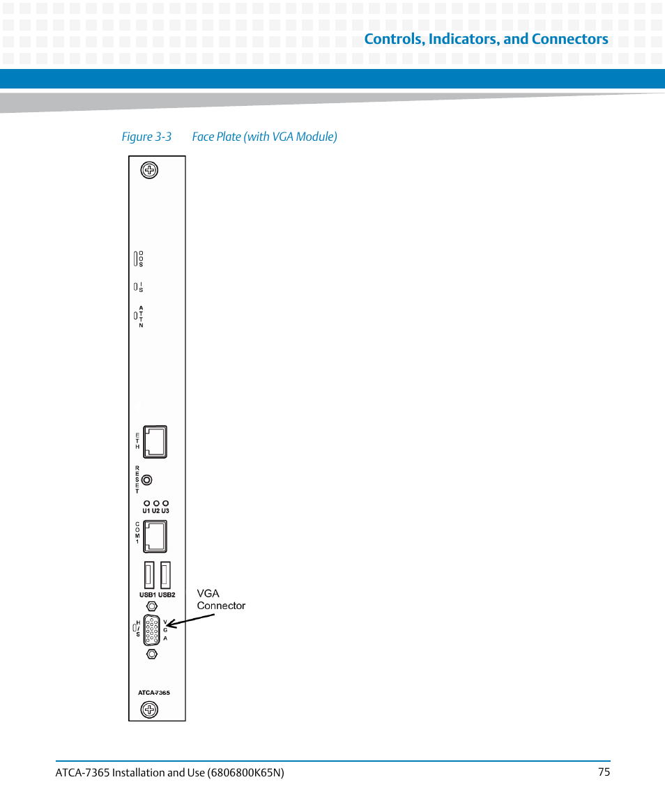 Figure 3-3, Face plate (with vga module), Controls, indicators, and connectors | Artesyn ATCA-7365 Installation and Use (November 2014) User Manual | Page 75 / 306