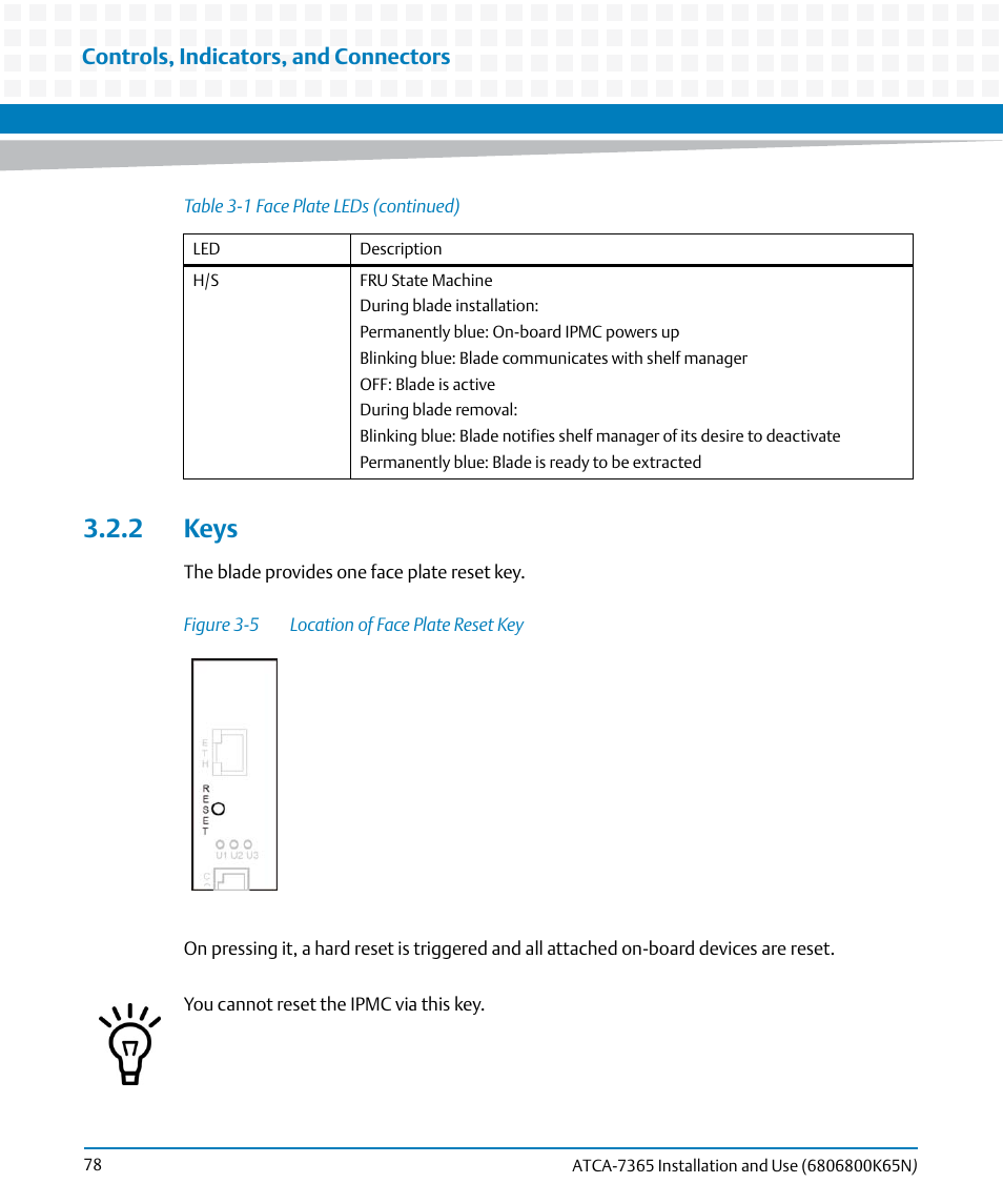 2 keys, Figure 3-5, Location of face plate reset key | Controls, indicators, and connectors | Artesyn ATCA-7365 Installation and Use (November 2014) User Manual | Page 78 / 306