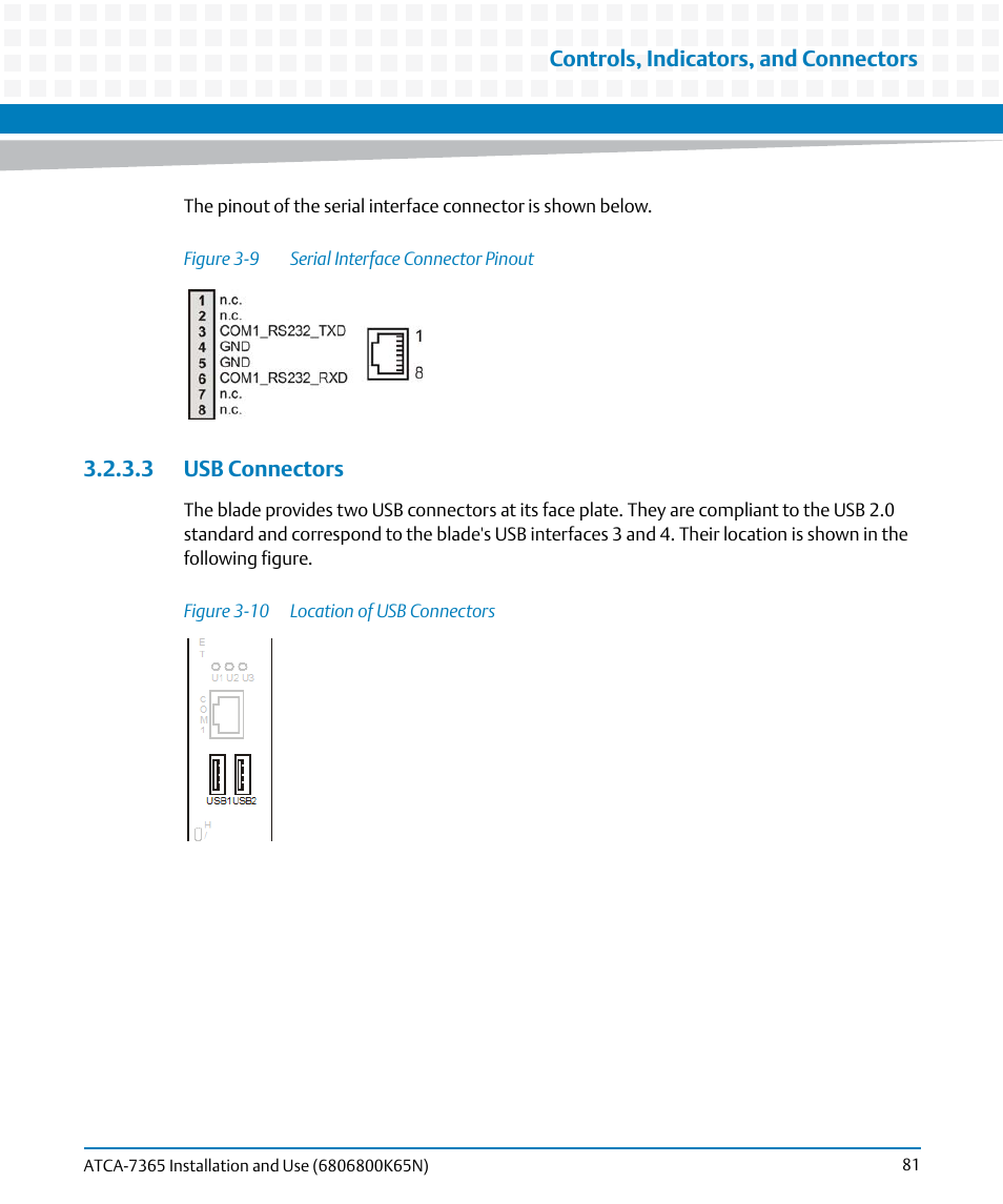 3 usb connectors, Figure 3-9, Serial interface connector pinout | Figure 3-10, Location of usb connectors | Artesyn ATCA-7365 Installation and Use (November 2014) User Manual | Page 81 / 306