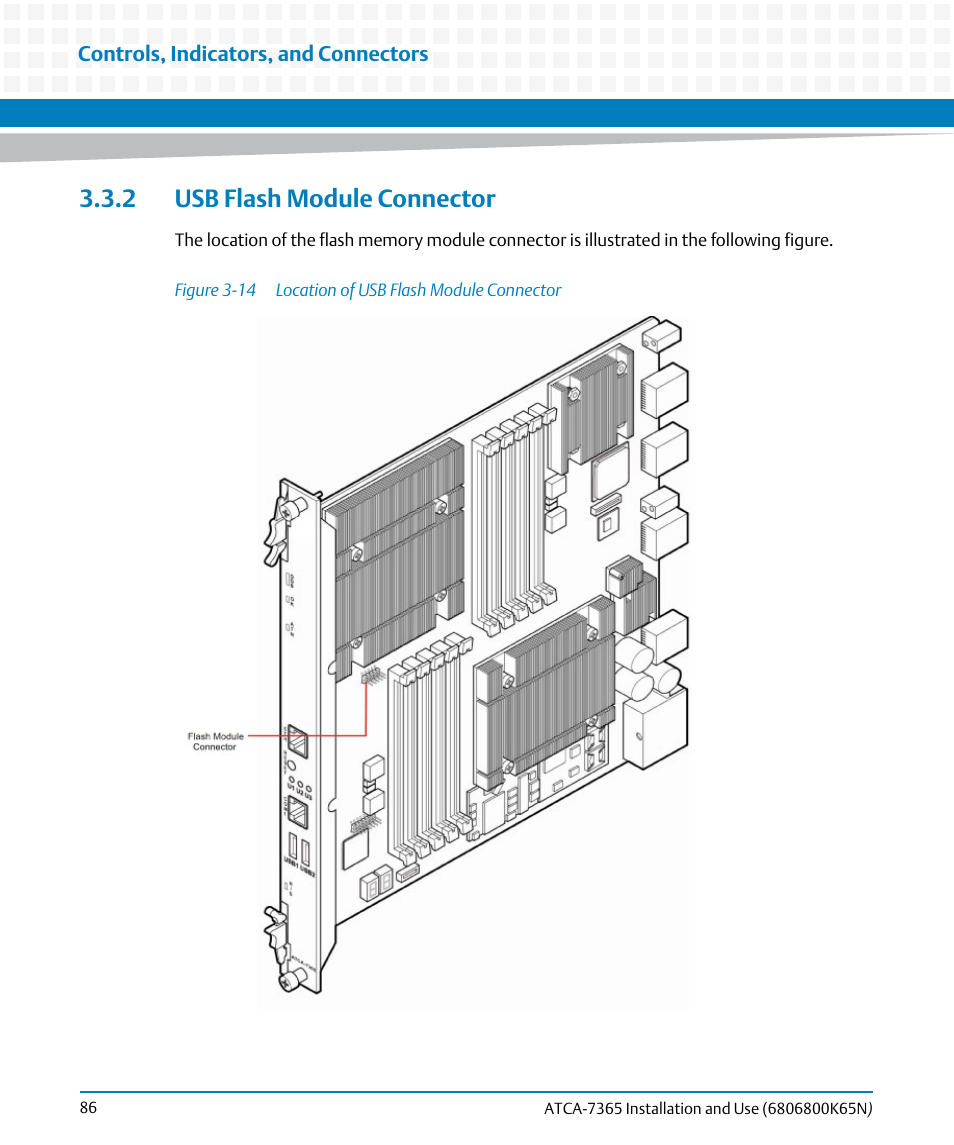 2 usb flash module connector, Figure 3-14, Location of usb flash module connector | Artesyn ATCA-7365 Installation and Use (November 2014) User Manual | Page 86 / 306