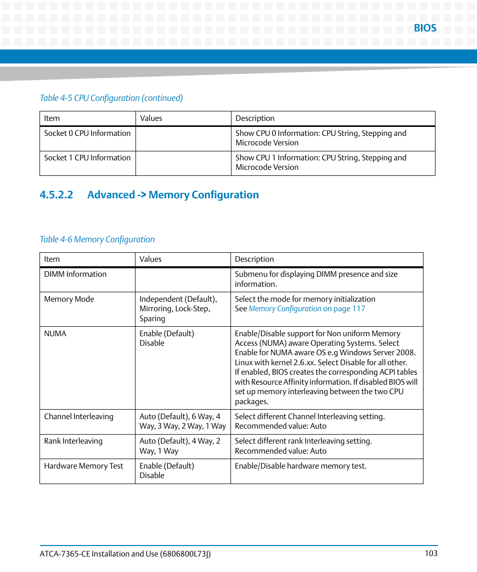 2 advanced -> memory configuration, Table 4-6, Memory configuration | Bios | Artesyn ATCA-7365-CE Installation and Use (May 2014) User Manual | Page 103 / 294