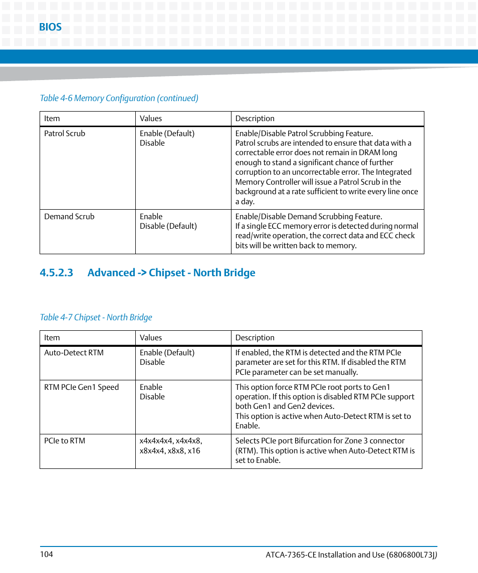3 advanced -> chipset - north bridge, Table 4-7, Chipset - north bridge | Bios | Artesyn ATCA-7365-CE Installation and Use (May 2014) User Manual | Page 104 / 294