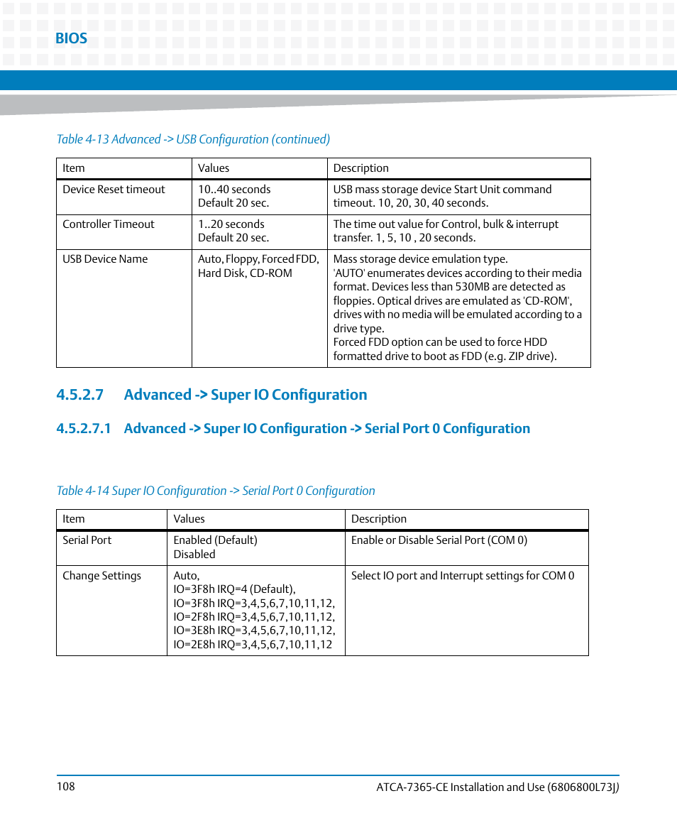 7 advanced -> super io configuration, Table 4-14, Bios | Artesyn ATCA-7365-CE Installation and Use (May 2014) User Manual | Page 108 / 294