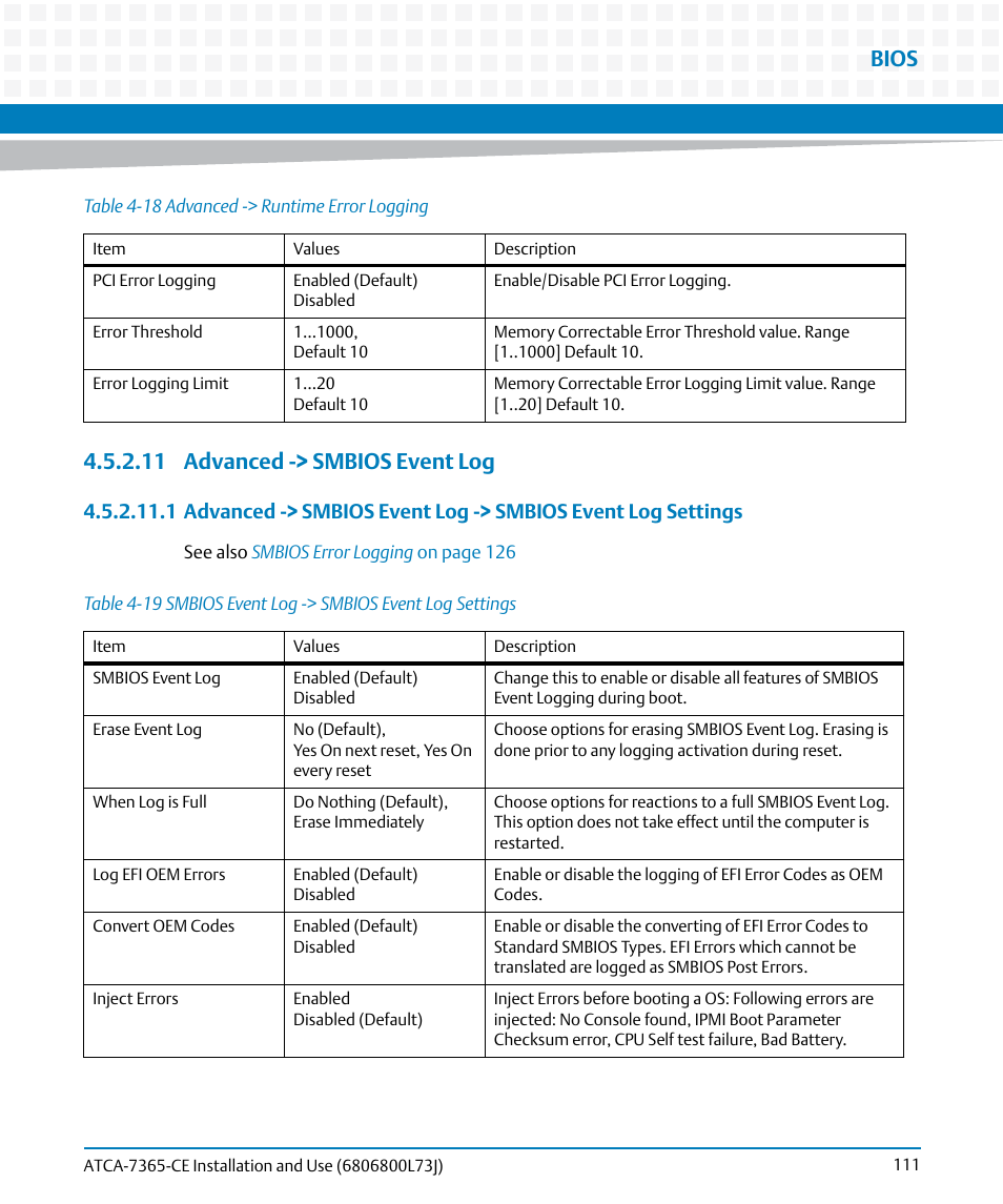 11 advanced -> smbios event log, Table 4-19, Smbios event log -> smbios event log settings | Bios | Artesyn ATCA-7365-CE Installation and Use (May 2014) User Manual | Page 111 / 294