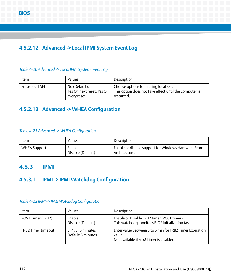 12 advanced -> local ipmi system event log, 13 advanced -> whea configuration, 3 ipmi | 1 ipmi -> ipmi watchdog configuration, Table 4-20, Advanced -> local ipmi system event log, Table 4-21, Advanced -> whea configuration, Table 4-22, Ipmi -> ipmi watchdog configuration | Artesyn ATCA-7365-CE Installation and Use (May 2014) User Manual | Page 112 / 294