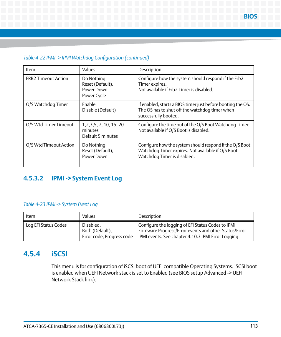 2 ipmi -> system event log, 4 iscsi, Table 4-23 | Ipmi -> system event log, Bios | Artesyn ATCA-7365-CE Installation and Use (May 2014) User Manual | Page 113 / 294