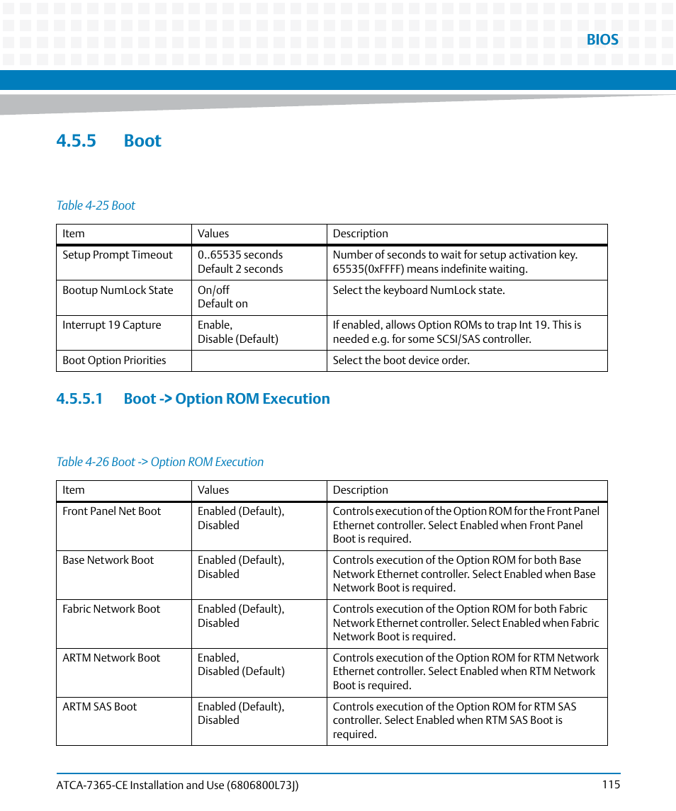 5 boot, 1 boot -> option rom execution, Table 4-25 | Boot, Table 4-26, Boot -> option rom execution, Bios | Artesyn ATCA-7365-CE Installation and Use (May 2014) User Manual | Page 115 / 294