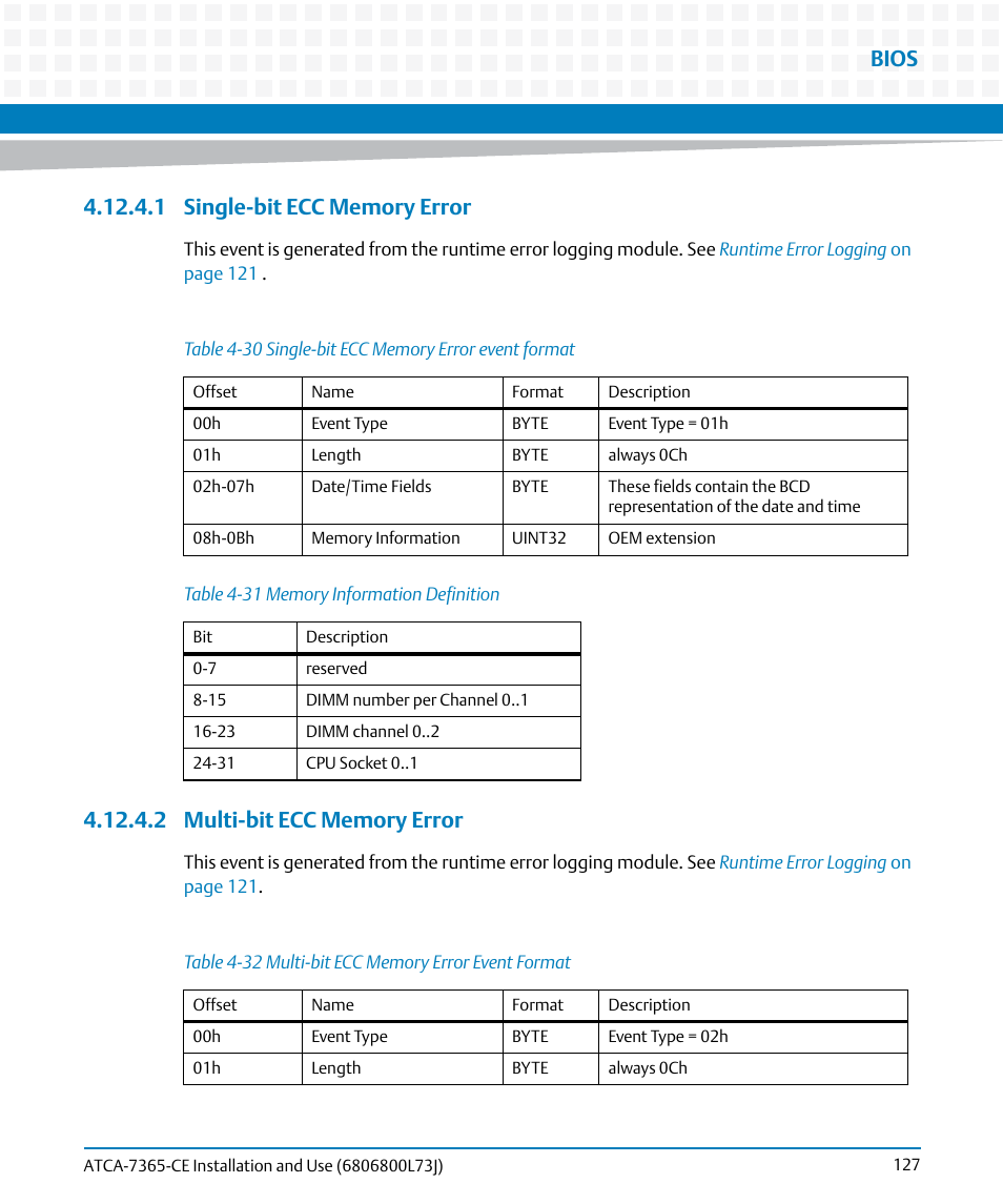 1 single-bit ecc memory error, 2 multi-bit ecc memory error, Table 4-30 | Single-bit ecc memory error event format, Table 4-31, Memory information definition, Table 4-32, Multi-bit ecc memory error event format, Bios | Artesyn ATCA-7365-CE Installation and Use (May 2014) User Manual | Page 127 / 294