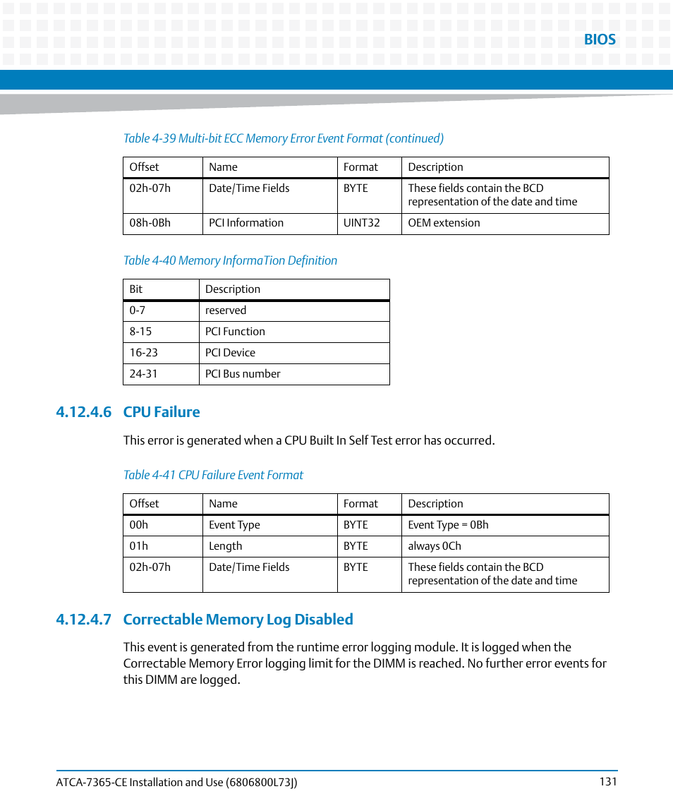 6 cpu failure, 7 correctable memory log disabled, Table 4-40 | Memory information definition, Table 4-41, Cpu failure event format, Bios | Artesyn ATCA-7365-CE Installation and Use (May 2014) User Manual | Page 131 / 294