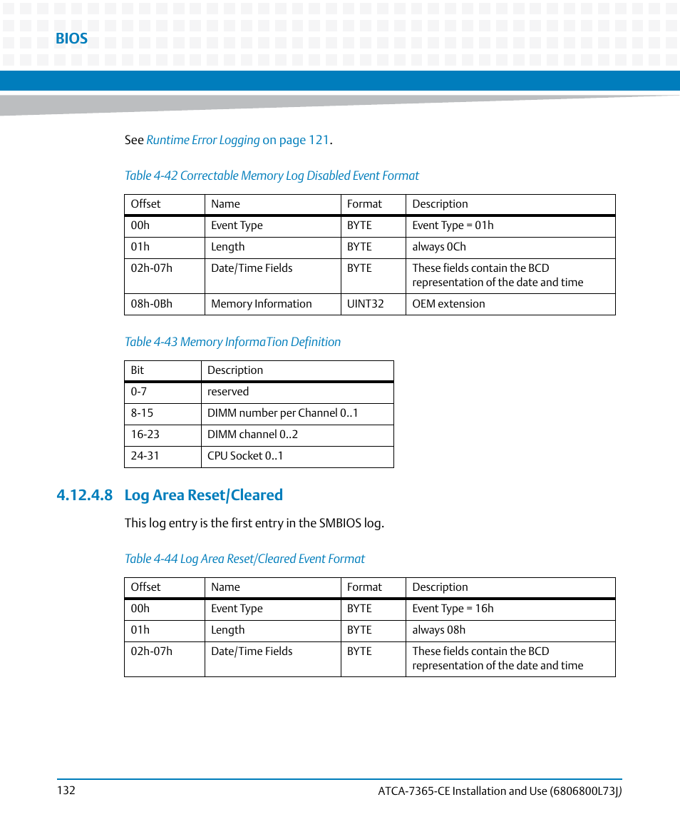 8 log area reset/cleared, Table 4-42, Correctable memory log disabled event format | Table 4-43, Memory information definition, Table 4-44, Log area reset/cleared event format, Bios | Artesyn ATCA-7365-CE Installation and Use (May 2014) User Manual | Page 132 / 294