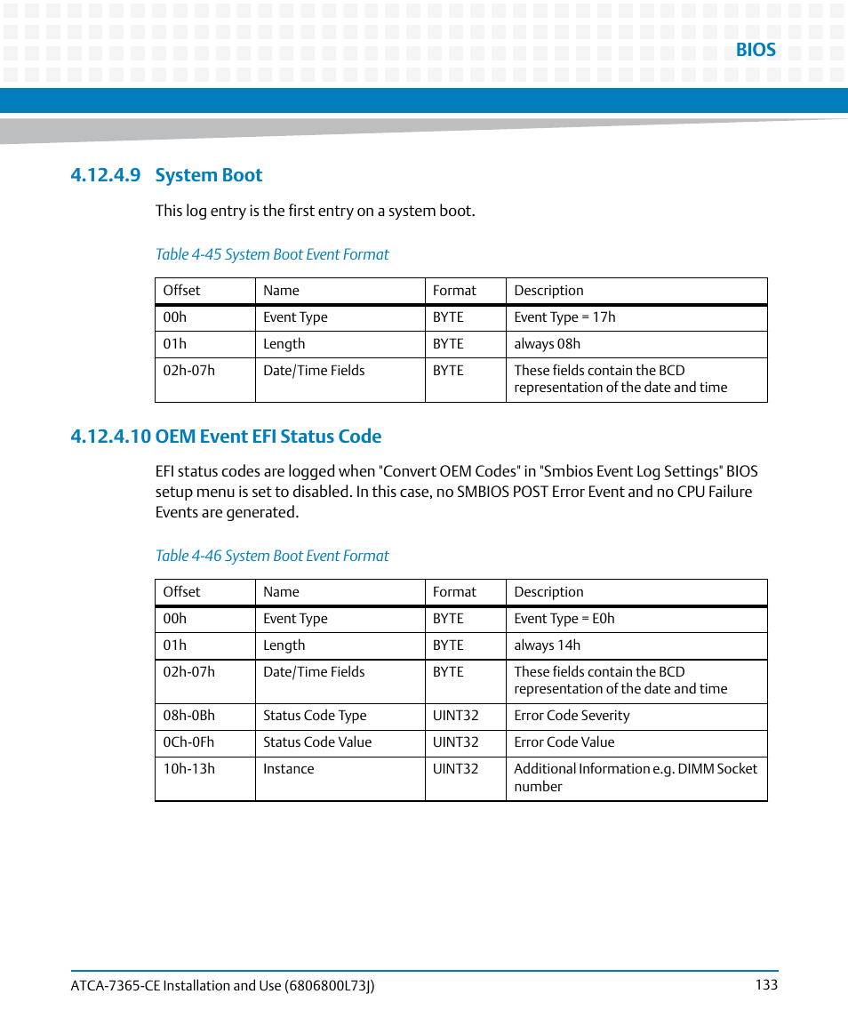 9 system boot, 10 oem event efi status code, 9 system boot 4.12.4.10oem event efi status code | Table 4-45, System boot event format, Table 4-46, Bios | Artesyn ATCA-7365-CE Installation and Use (May 2014) User Manual | Page 133 / 294