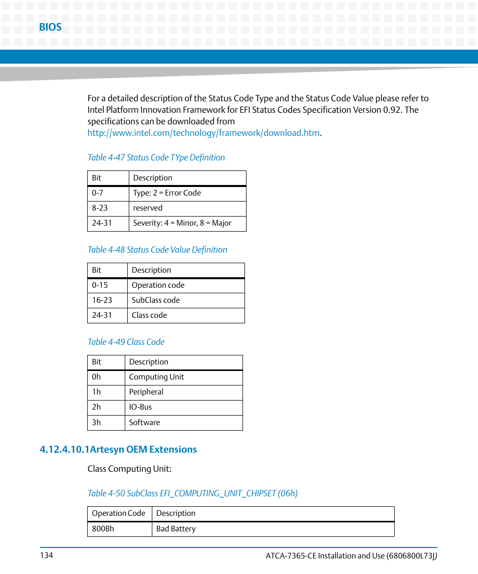 Table 4-47, Status code type definition, Table 4-48 | Status code value definition, Table 4-49, Class code, Table 4-50, Subclass efi_computing_unit_chipset (06h), Bios | Artesyn ATCA-7365-CE Installation and Use (May 2014) User Manual | Page 134 / 294