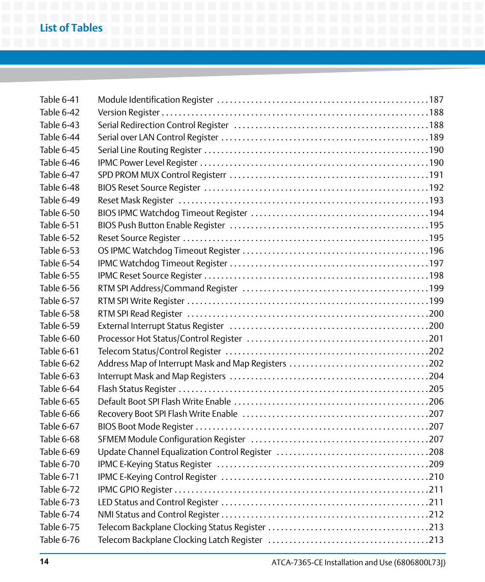 List of tables | Artesyn ATCA-7365-CE Installation and Use (May 2014) User Manual | Page 14 / 294