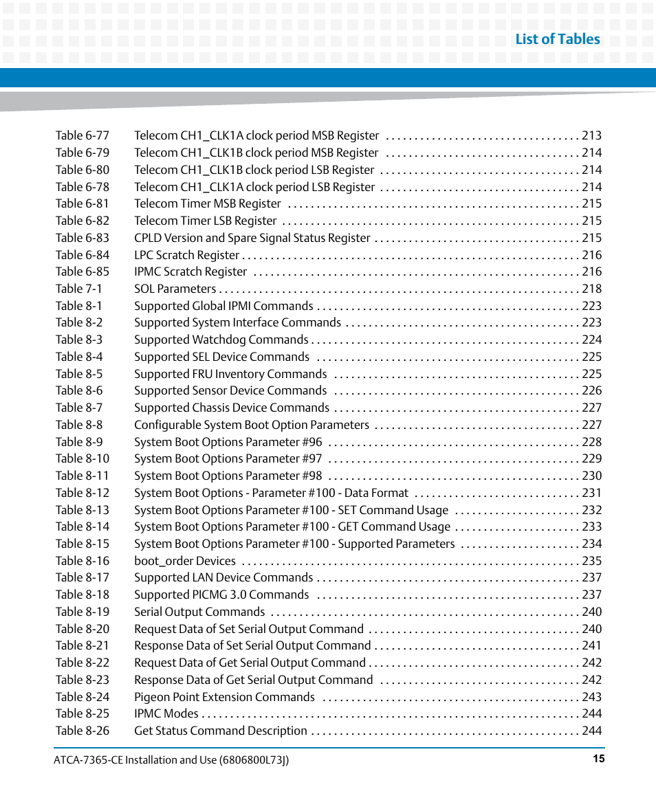List of tables | Artesyn ATCA-7365-CE Installation and Use (May 2014) User Manual | Page 15 / 294