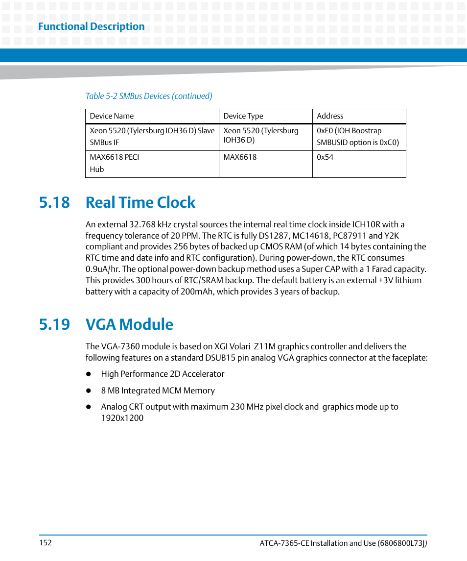 18 real time clock, 19 vga module, 18 real time clock 5.19 vga module | Functional description | Artesyn ATCA-7365-CE Installation and Use (May 2014) User Manual | Page 152 / 294