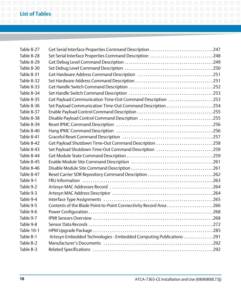 List of tables | Artesyn ATCA-7365-CE Installation and Use (May 2014) User Manual | Page 16 / 294