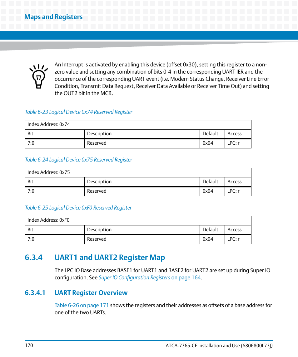4 uart1 and uart2 register map, 1 uart register overview, Table 6-23 | Logical device 0x74 reserved register, Table 6-24, Logical device 0x75 reserved register, Table 6-25, Logical device 0xf0 reserved register, Maps and registers | Artesyn ATCA-7365-CE Installation and Use (May 2014) User Manual | Page 170 / 294