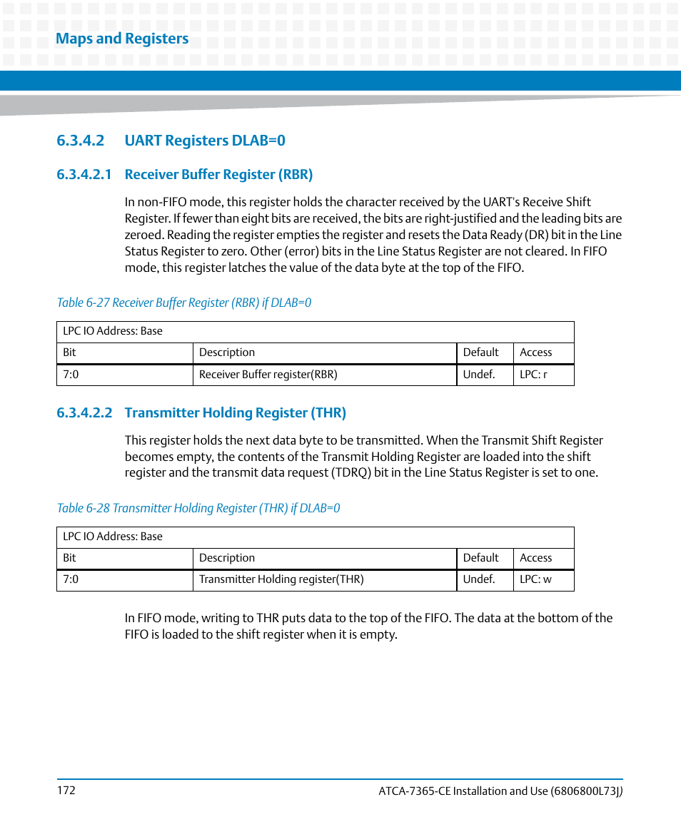 2 uart registers dlab=0, Table 6-27, Receiver buffer register (rbr) if dlab=0 | Table 6-28, Transmitter holding register (thr) if dlab=0, Maps and registers | Artesyn ATCA-7365-CE Installation and Use (May 2014) User Manual | Page 172 / 294