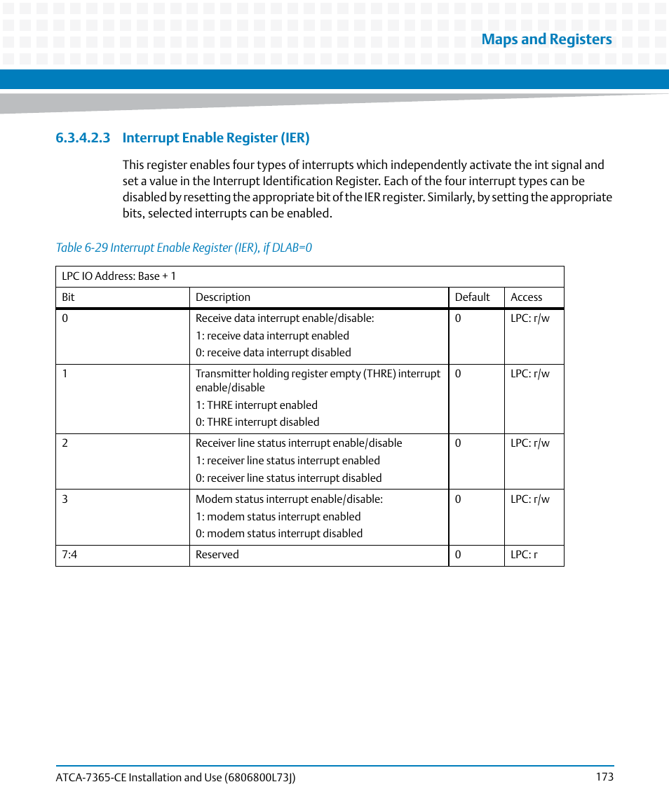 Table 6-29, Interrupt enable register (ier), if dlab=0, Maps and registers | 3 interrupt enable register (ier) | Artesyn ATCA-7365-CE Installation and Use (May 2014) User Manual | Page 173 / 294