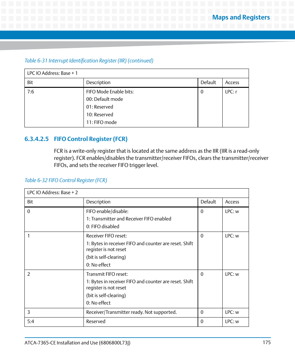 Table 6-32, Fifo control register (fcr), Maps and registers | 5 fifo control register (fcr) | Artesyn ATCA-7365-CE Installation and Use (May 2014) User Manual | Page 175 / 294