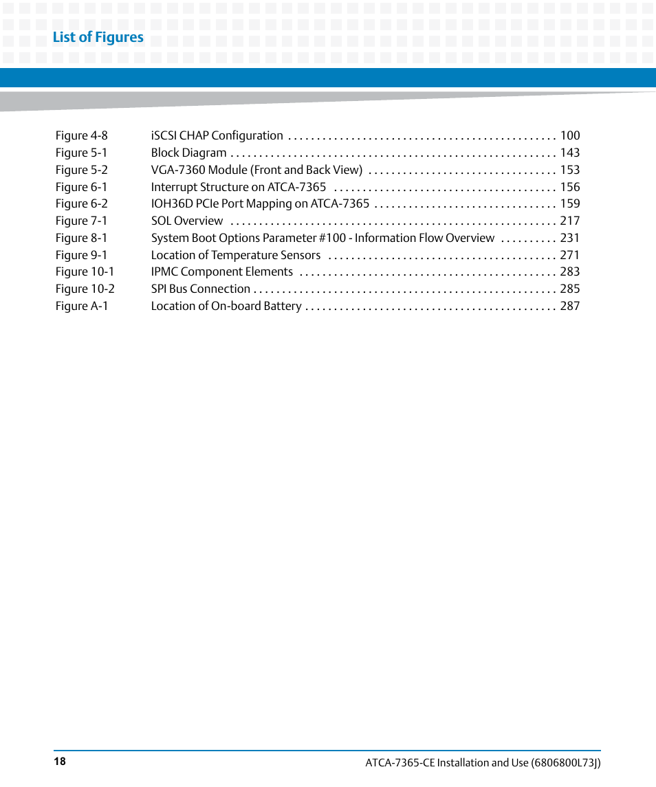 List of figures | Artesyn ATCA-7365-CE Installation and Use (May 2014) User Manual | Page 18 / 294
