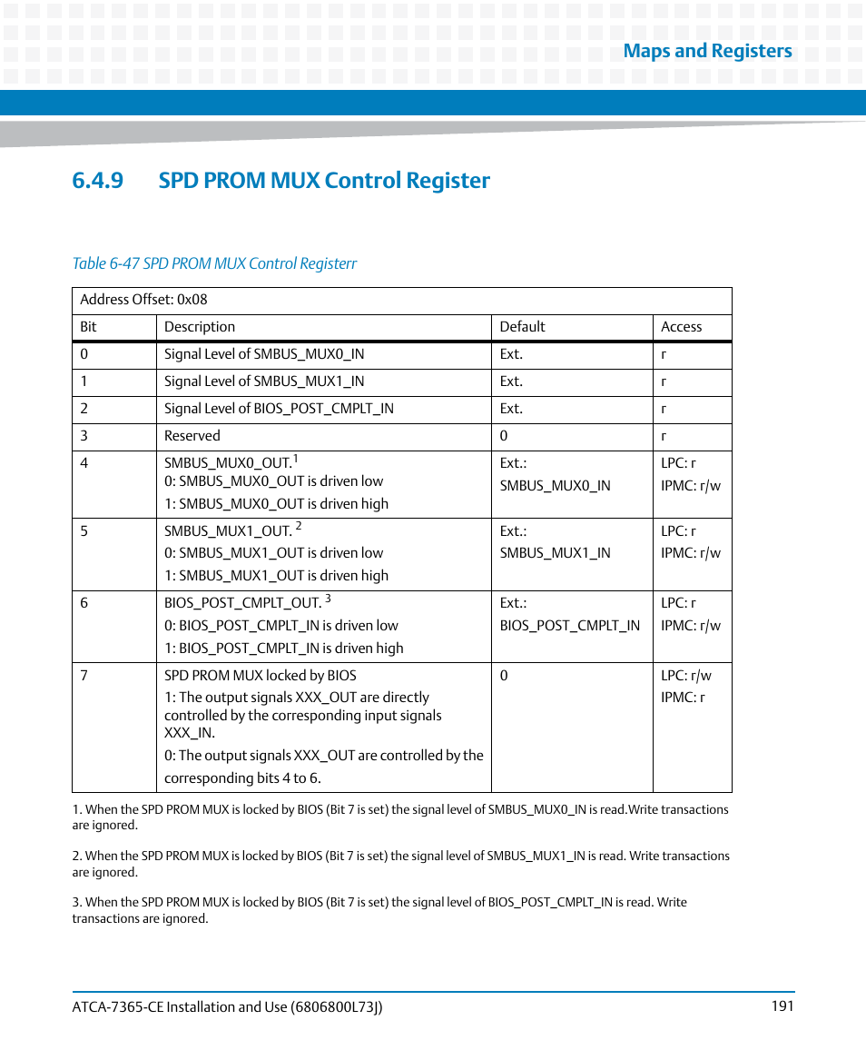 9 spd prom mux control register, Table 6-47, Spd prom mux control registerr | Maps and registers | Artesyn ATCA-7365-CE Installation and Use (May 2014) User Manual | Page 191 / 294