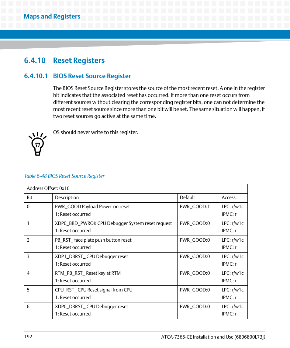 10 reset registers, 1 bios reset source register, Table 6-48 | Bios reset source register, Maps and registers | Artesyn ATCA-7365-CE Installation and Use (May 2014) User Manual | Page 192 / 294