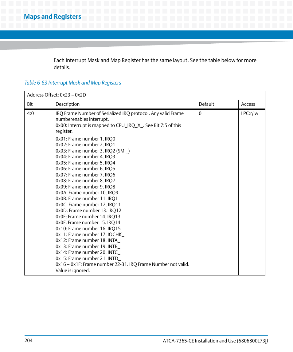 Table 6-63, Interrupt mask and map registers, Maps and registers | Artesyn ATCA-7365-CE Installation and Use (May 2014) User Manual | Page 204 / 294