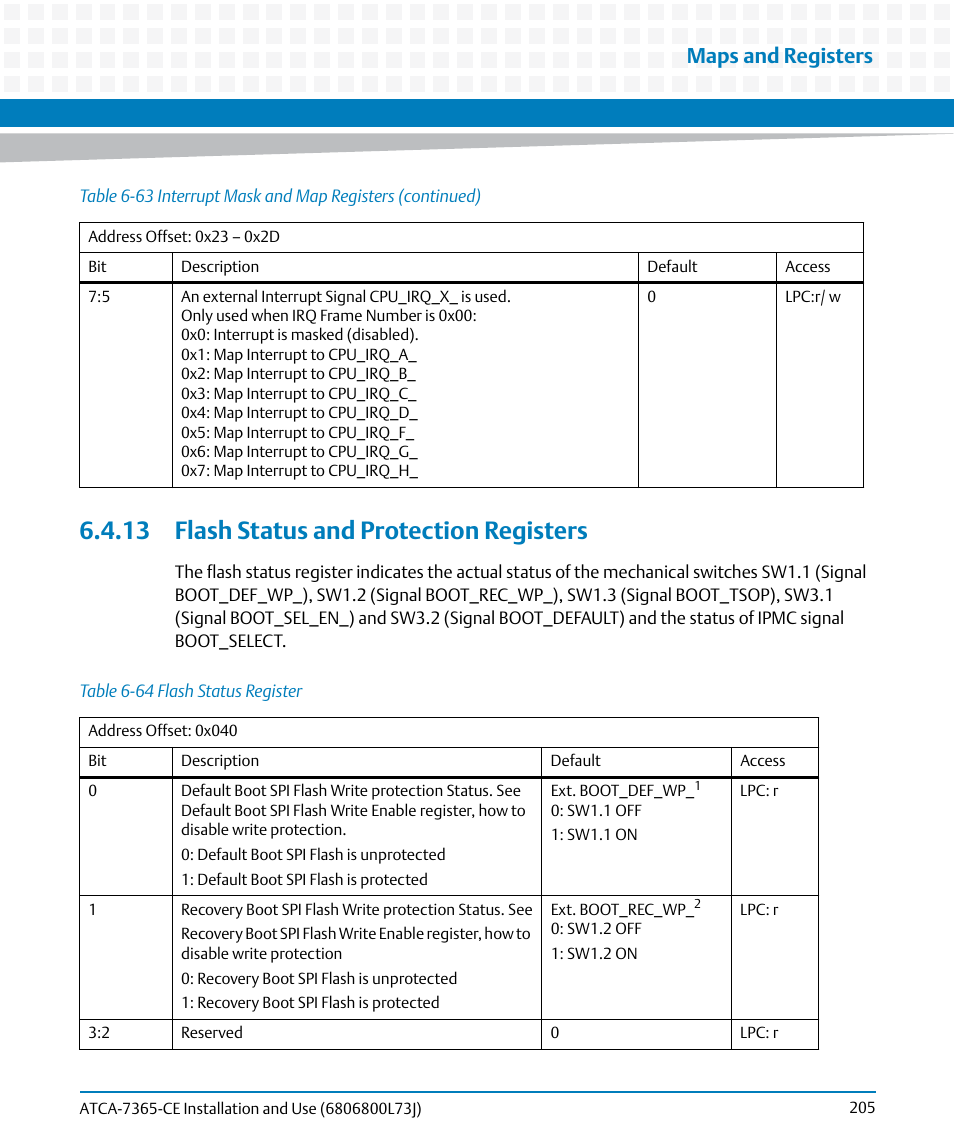 13 flash status and protection registers, Table 6-64, Flash status register | Maps and registers | Artesyn ATCA-7365-CE Installation and Use (May 2014) User Manual | Page 205 / 294