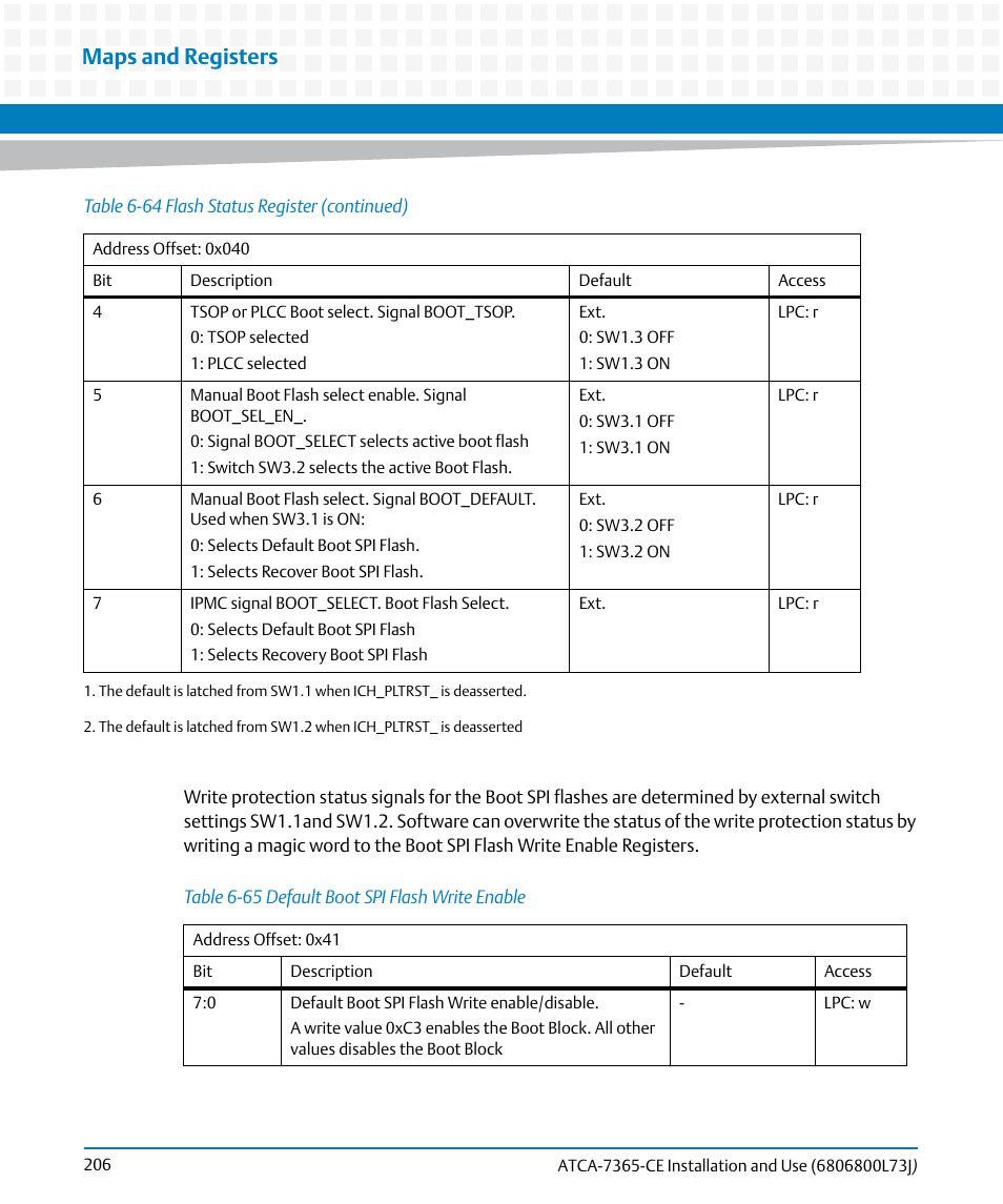 Table 6-65, Default boot spi flash write enable, Maps and registers | Artesyn ATCA-7365-CE Installation and Use (May 2014) User Manual | Page 206 / 294