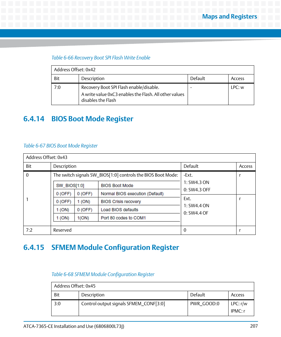 14 bios boot mode register, 15 sfmem module configuration register, Table 6-66 | Recovery boot spi flash write enable, Table 6-67, Bios boot mode register, Table 6-68, Sfmem module configuration register, Maps and registers | Artesyn ATCA-7365-CE Installation and Use (May 2014) User Manual | Page 207 / 294