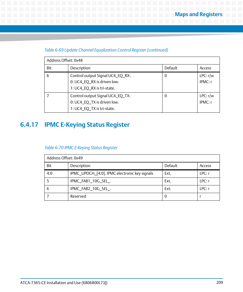 17 ipmc e-keying status register, Table 6-70, Ipmc e-keying status register | Maps and registers | Artesyn ATCA-7365-CE Installation and Use (May 2014) User Manual | Page 209 / 294