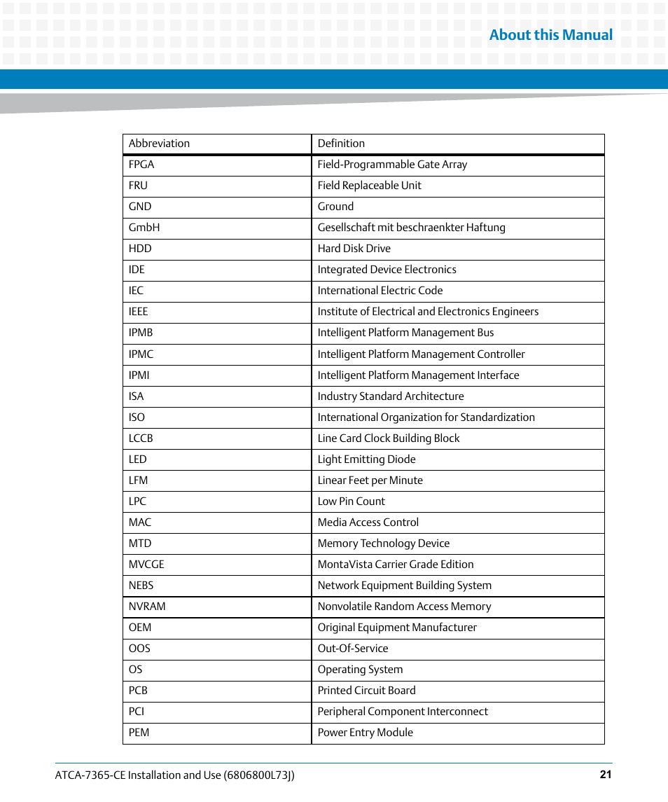 About this manual | Artesyn ATCA-7365-CE Installation and Use (May 2014) User Manual | Page 21 / 294