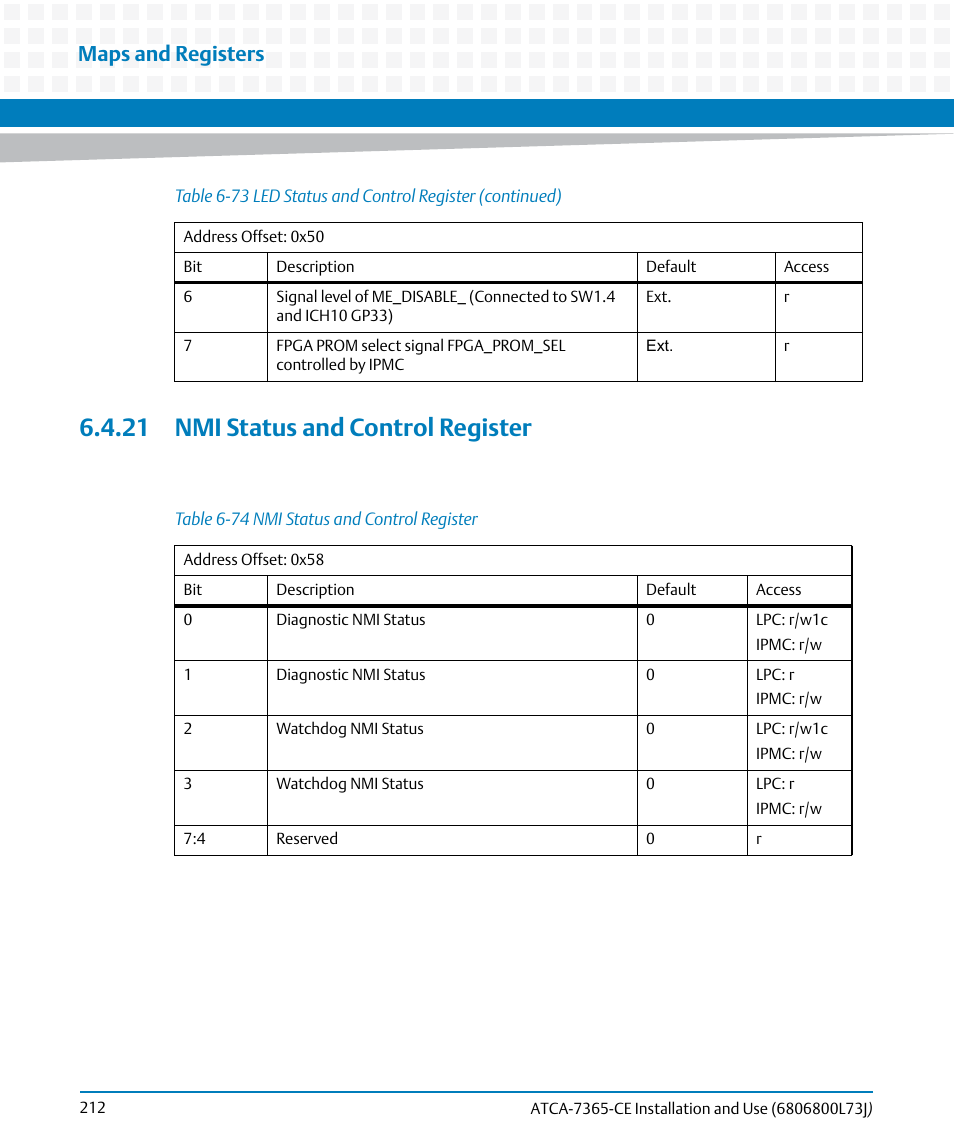 21 nmi status and control register, Table 6-74, Nmi status and control register | Maps and registers | Artesyn ATCA-7365-CE Installation and Use (May 2014) User Manual | Page 212 / 294