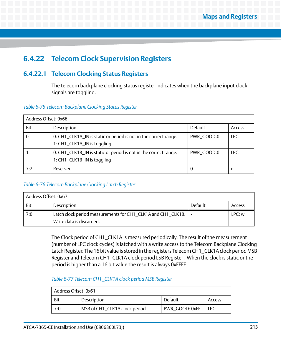 22 telecom clock supervision registers, 1 telecom clocking status registers, Table 6-75 | Telecom backplane clocking status register, Table 6-76, Telecom backplane clocking latch register, Table 6-77, Telecom ch1_clk1a clock period msb register, Maps and registers | Artesyn ATCA-7365-CE Installation and Use (May 2014) User Manual | Page 213 / 294