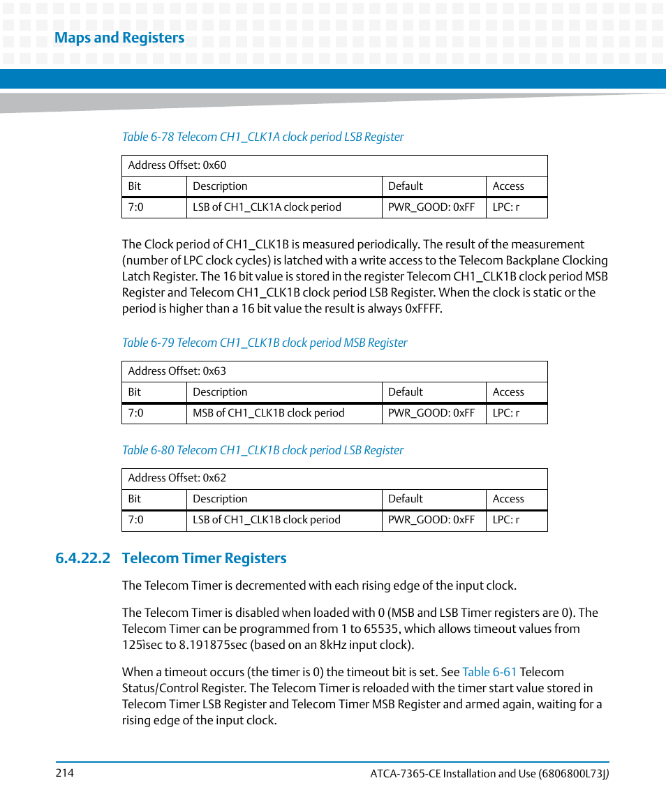 2 telecom timer registers, Table 6-79, Telecom ch1_clk1b clock period msb register | Table 6-80, Telecom ch1_clk1b clock period lsb register, Table 6-78, Telecom ch1_clk1a clock period lsb register, Maps and registers | Artesyn ATCA-7365-CE Installation and Use (May 2014) User Manual | Page 214 / 294