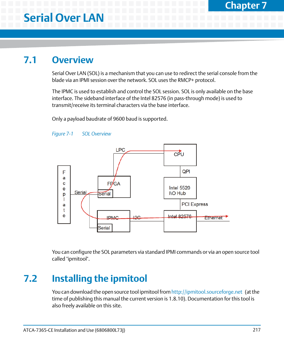 Serial over lan, 1 overview, 2 installing the ipmitool | 1 overview 7.2 installing the ipmitool, Figure 7-1, Sol overview, Chapter 7 | Artesyn ATCA-7365-CE Installation and Use (May 2014) User Manual | Page 217 / 294