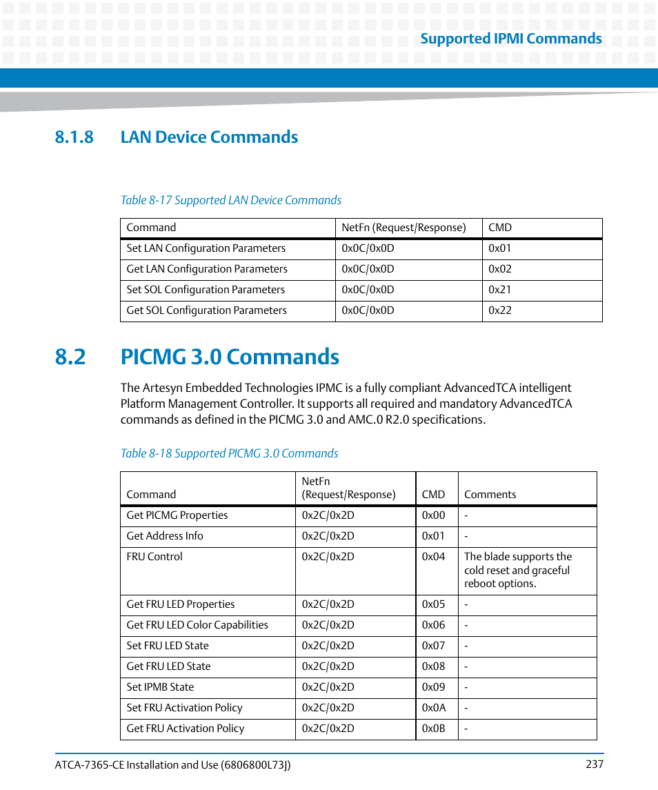 8 lan device commands, 2 picmg 3.0 commands, Table 8-17 | Supported lan device commands, Table 8-18, Supported picmg 3.0 commands, Supported ipmi commands | Artesyn ATCA-7365-CE Installation and Use (May 2014) User Manual | Page 237 / 294