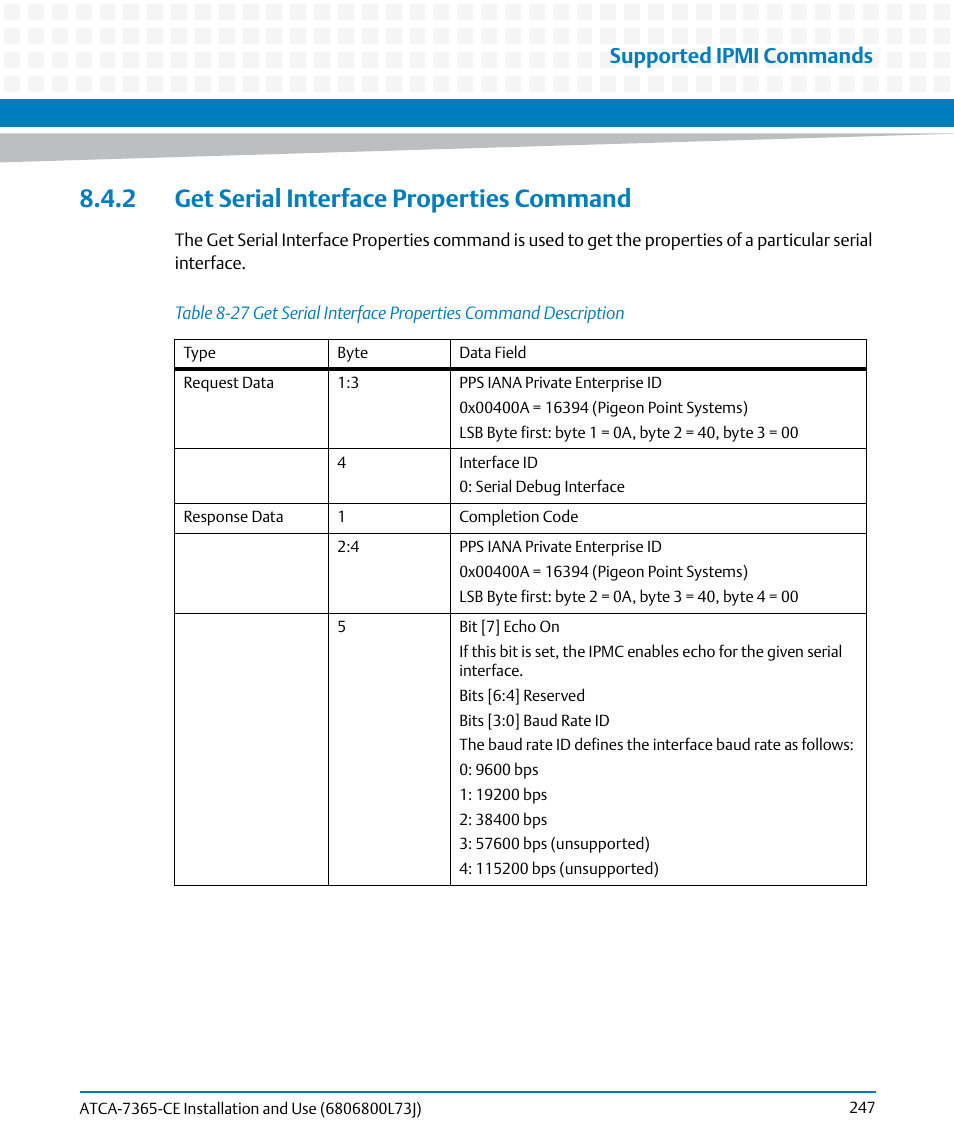 2 get serial interface properties command, Table 8-27, Supported ipmi commands | Artesyn ATCA-7365-CE Installation and Use (May 2014) User Manual | Page 247 / 294