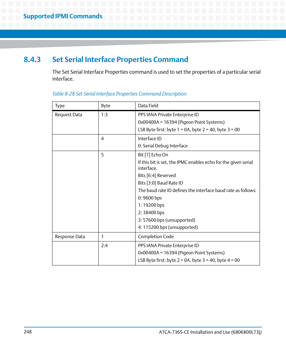 3 set serial interface properties command, Table 8-28, Supported ipmi commands | Artesyn ATCA-7365-CE Installation and Use (May 2014) User Manual | Page 248 / 294