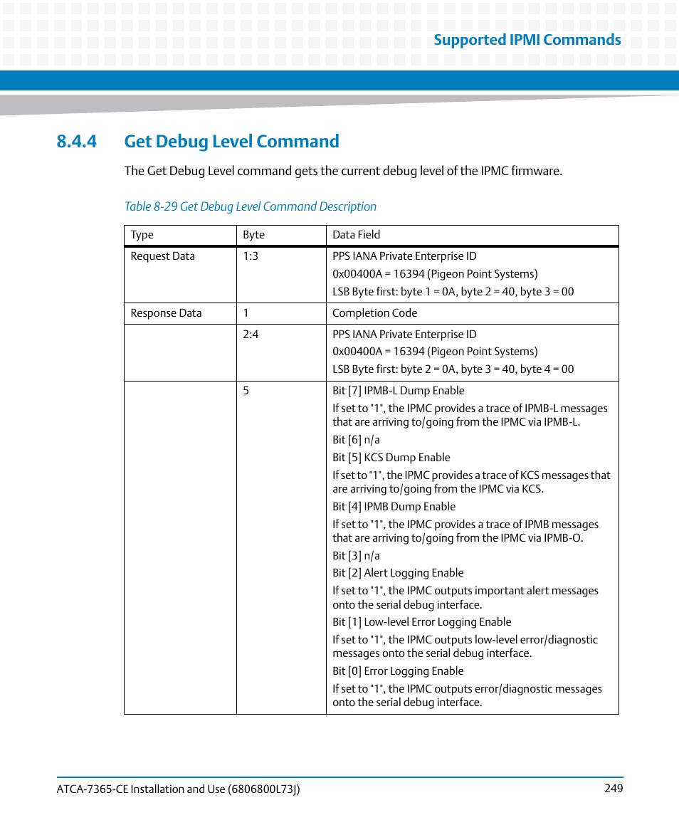 4 get debug level command, Table 8-29, Get debug level command description | Supported ipmi commands | Artesyn ATCA-7365-CE Installation and Use (May 2014) User Manual | Page 249 / 294