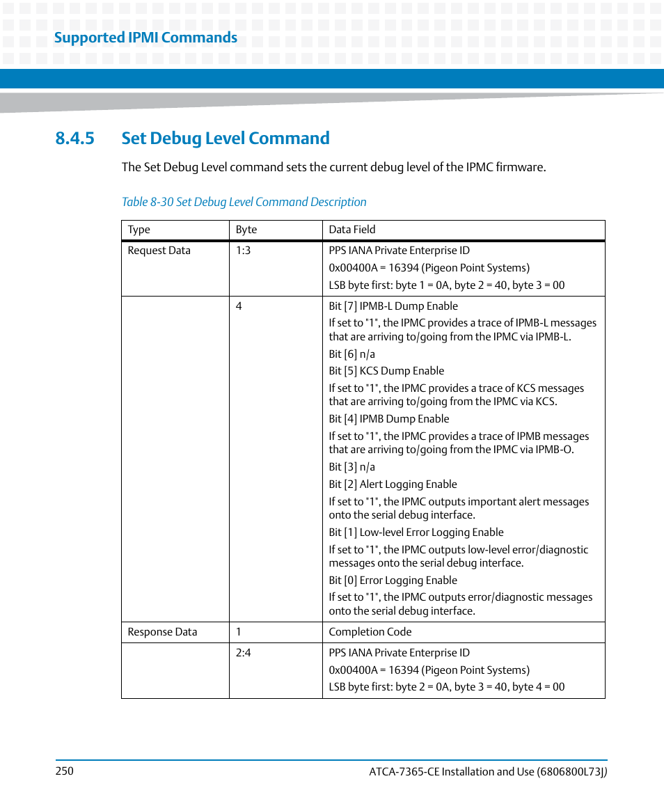 5 set debug level command, Table 8-30, Set debug level command description | Supported ipmi commands | Artesyn ATCA-7365-CE Installation and Use (May 2014) User Manual | Page 250 / 294