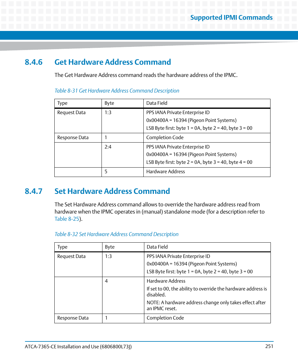6 get hardware address command, 7 set hardware address command, Table 8-31 | Get hardware address command description, Table 8-32, Set hardware address command description, Supported ipmi commands | Artesyn ATCA-7365-CE Installation and Use (May 2014) User Manual | Page 251 / 294
