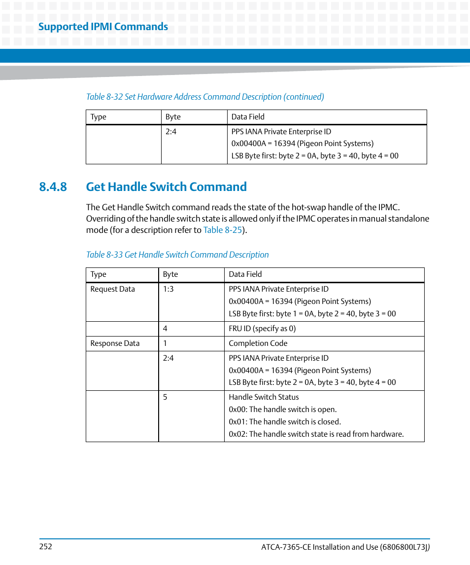 8 get handle switch command, Table 8-33, Get handle switch command description | Supported ipmi commands | Artesyn ATCA-7365-CE Installation and Use (May 2014) User Manual | Page 252 / 294
