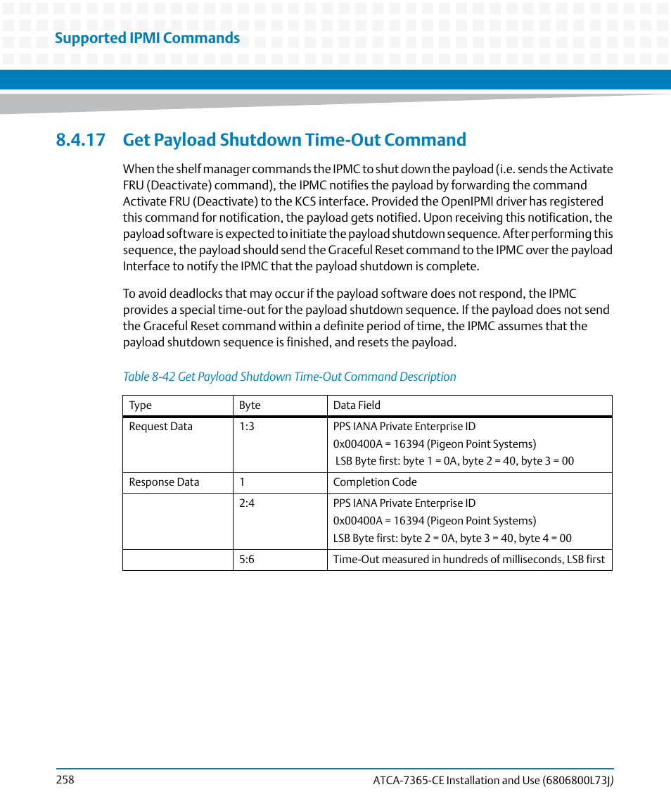 17 get payload shutdown time-out command, Table 8-42, Get payload shutdown time-out command description | Supported ipmi commands | Artesyn ATCA-7365-CE Installation and Use (May 2014) User Manual | Page 258 / 294