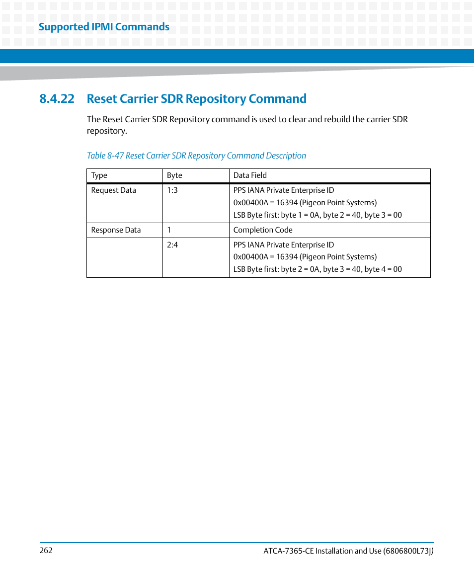 22 reset carrier sdr repository command, Table 8-47, Reset carrier sdr repository command description | Supported ipmi commands | Artesyn ATCA-7365-CE Installation and Use (May 2014) User Manual | Page 262 / 294
